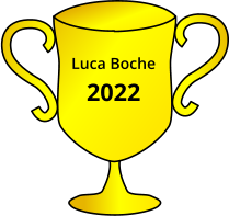 Luca Boche2022